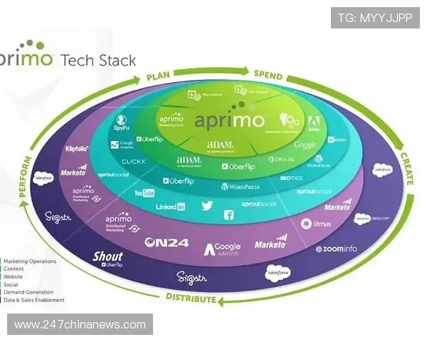亚博YaBo滚球盘历史战绩与数据统计助你做出明智投注决策