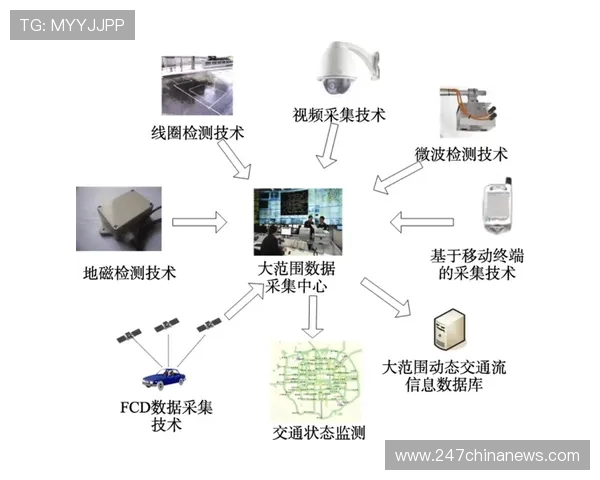 亚博在线登录数据隐私保护措施，确保用户个人信息安全无忧