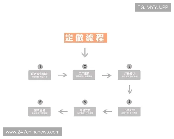 凯时KS旗舰网站最新优惠活动与注册流程详解