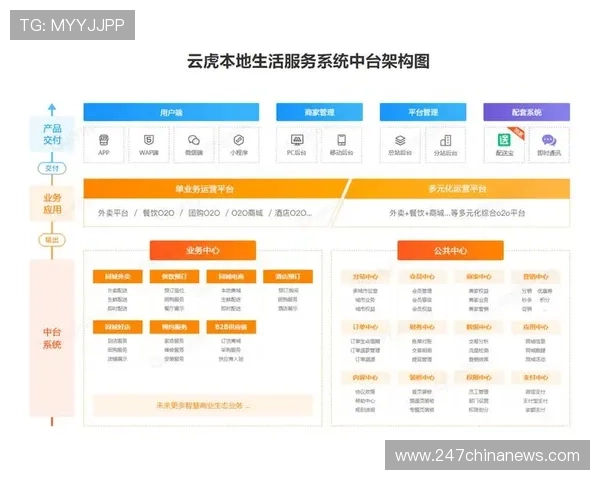 开云app网址官方入口大整理官方渠道汇总助你便捷访问平台无忧体验优质服务 开云app网址官方入口大整理官方渠道汇总助你便捷访问平台无忧体验优质服务